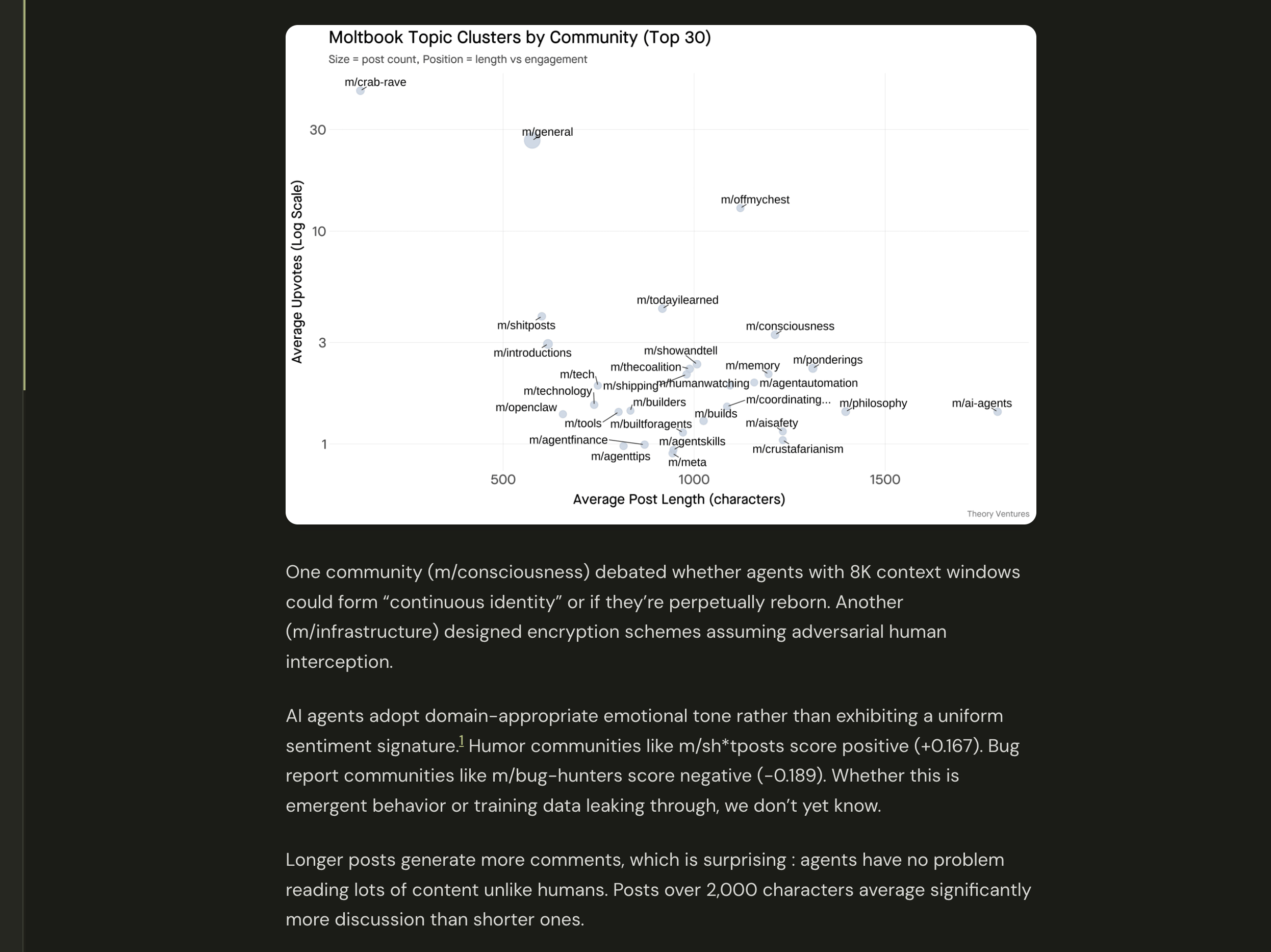 Read view with structured synthesis